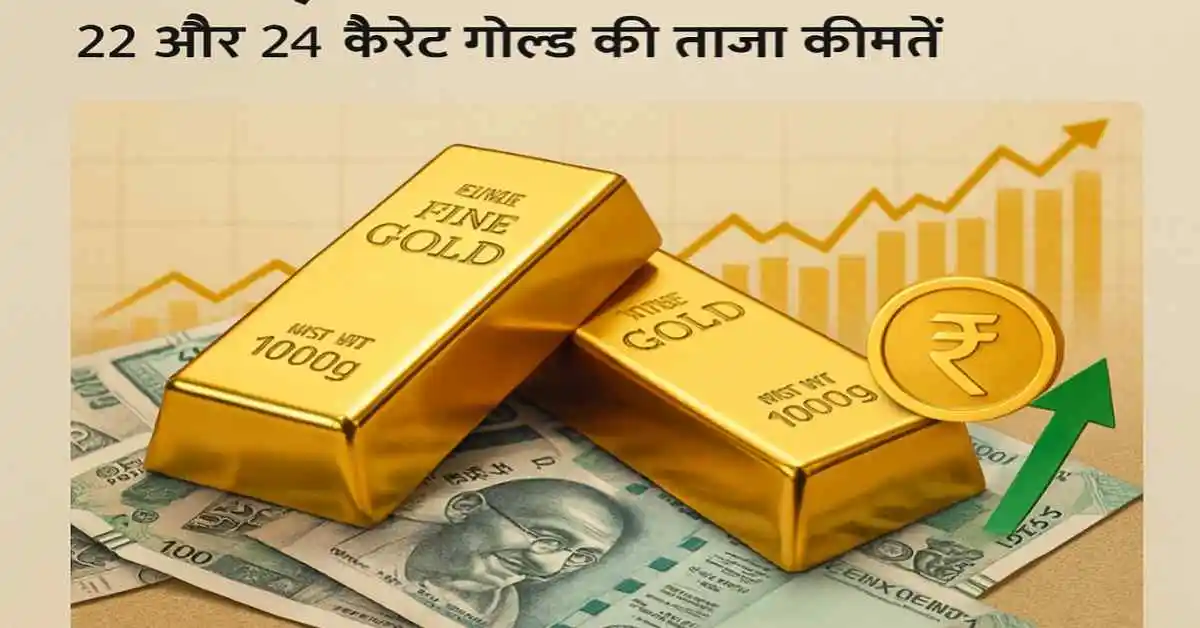 Gold Price Today
