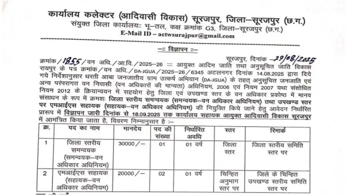 Surajpur Vacancy