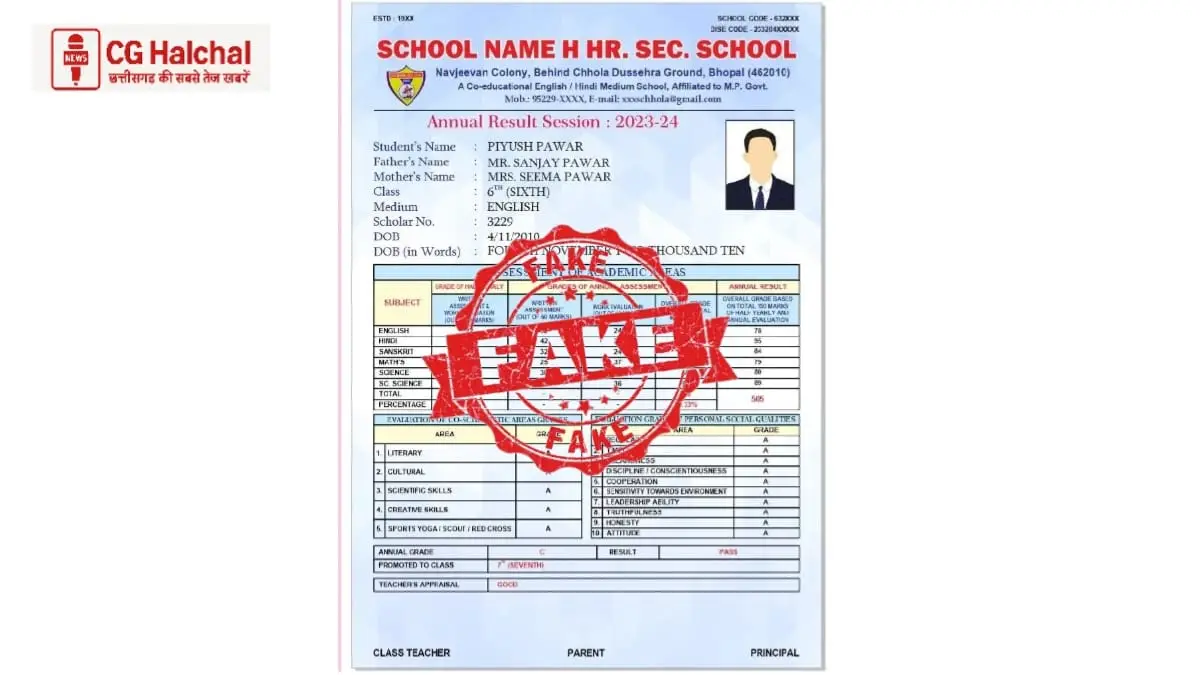fake mark sheet