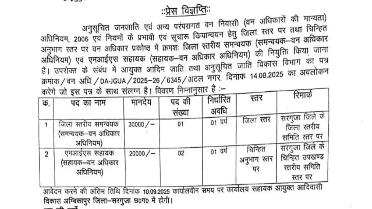 Sarguja Van Vibhag