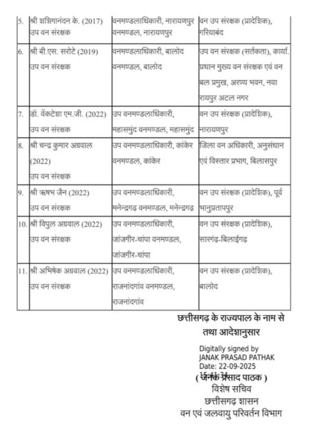 WhatsApp Image 2025 09 22 at 7.34.50 PM