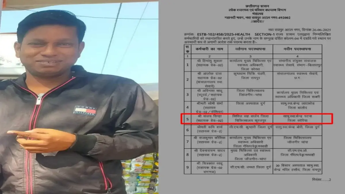 सहायक ग्रेड-2 (लेखपाल) संजय सिन्हा